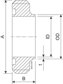 GEWINDESTUTZEN SMS 51-316L – ISO2037