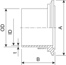 NUTKLEMMSTUTZEN NKS DN40 H3 1.4404 – DIN 11864-3