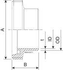 GEWINDESTUTZEN SC DN25 HSF0 1.4404 – DIN 11851