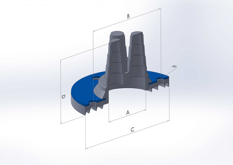 Pipetite Multi Grommet