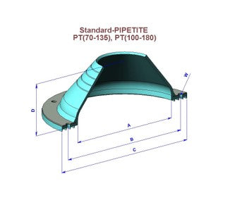 Pipetite Standard 100 - 180 mm