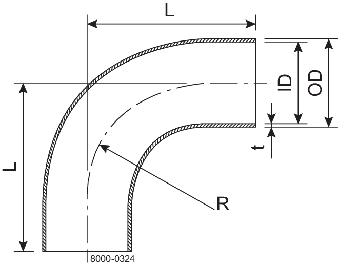 BEND-90 25.4-RAW-316L - BS4825