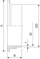 CLAMPSTUTZEN KK DN20 HSF0 1.4404 – DIN 32676