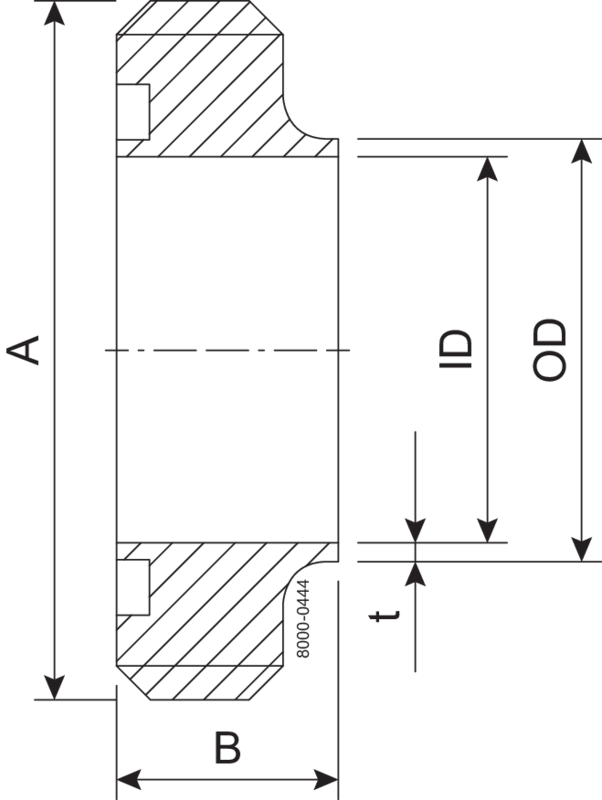 GEWINDESTUTZEN SMS 76.1-316L – ISO2037