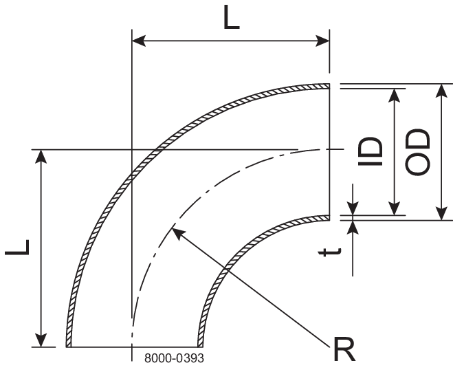 BEND 90 BS DN15 HSF3 1.4404 - DIN 11852