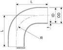 fit-to-din-bends-90-80000324.eps_medium.webp