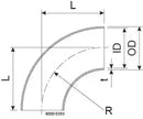 fit-to-din-bends-90-80000393.eps_medium.webp