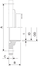 FLANSCH PN10 DN80 HSF0 1.4404 – PASST FÜR EN10357-A ROHRNUT