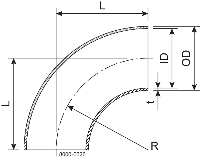 BOGEN 90° 76,1-KURZ-POL/ROH – 316L-1,5XD-ISO2037