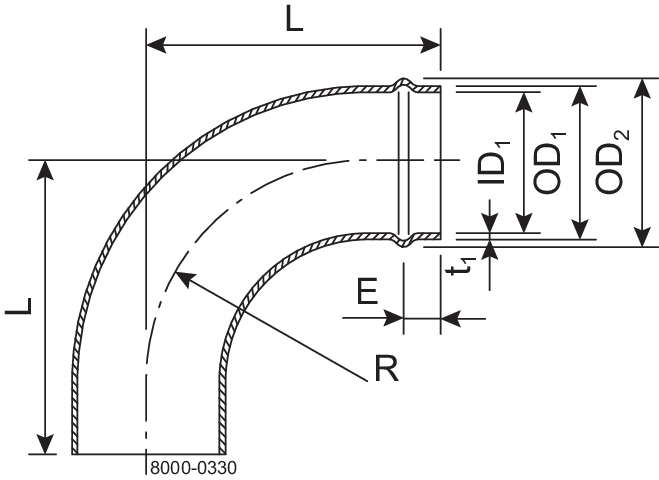 SCHLAUCHTÜLLE GEBOGEN 90° 63,5-SB-316L - MIT BOGEN-ISO2037