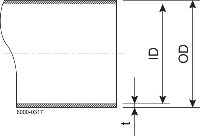 ROHR DN65 70X2 BD 1.4404 - EN 10357-A (DIN 11850) EHEDG 0,8/0,8