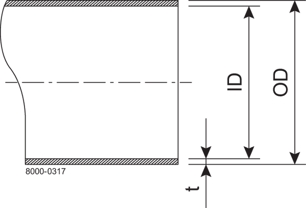 TUBE DN20 19X1.5 BD 1.4307 - EN 10357-A (DIN 11850) EHEDG 0.8/0.8