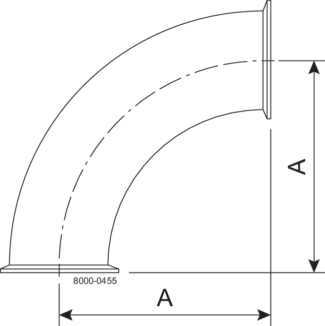 B2CMP-1 1/2-304-7. - 90-TRI-CLAMP-BOGEN, POLIERT ID/OD